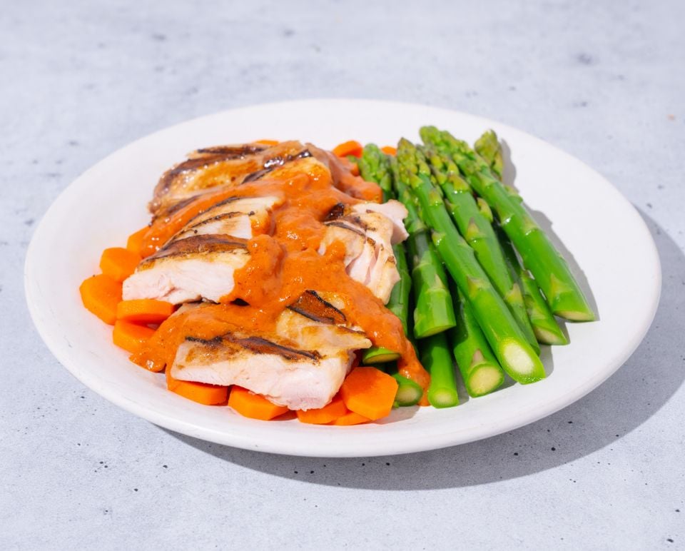 Everyday Healthy Meal Plan