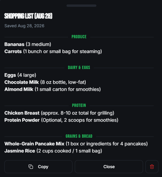 AthlEAT shopping list grouped into produce, dairy and eggs, protein, and grains and bread, with copy and close controls